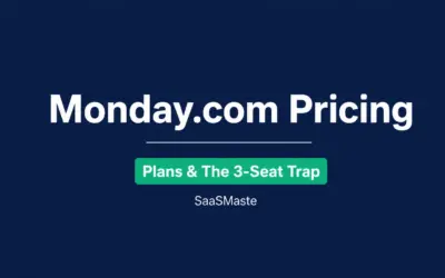 Monday.com pricing breakdown including the 3-seat minimum trap by SaaSMaste