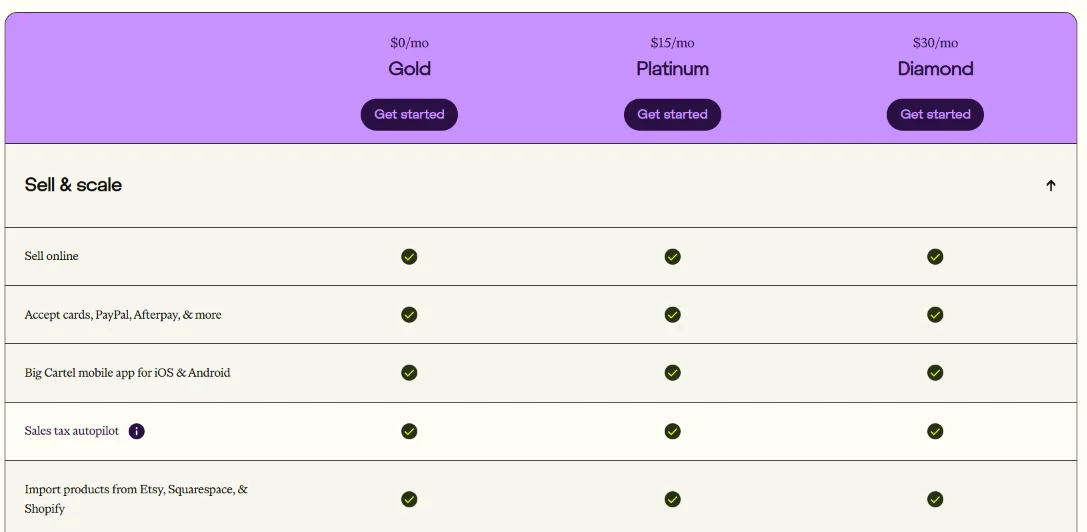 Big Cartel pricing showing free plan for 5 products and paid plans up to 500 products
