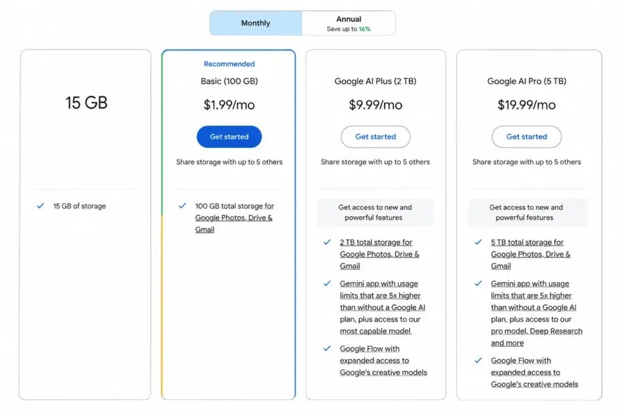 Google AI subscription plans showing Free, Plus at $4.99, Pro at $19.99, and Ultra tiers