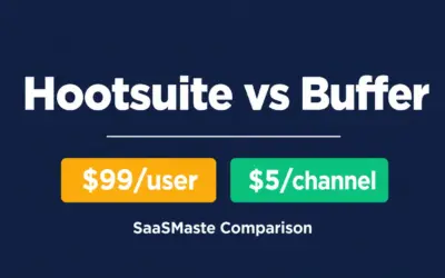 Hootsuite vs Buffer comparison by SaaSMaste showing $99 per user versus $5 per channel pricing models