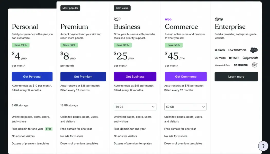 WordPress.com pricing page showing five plans from Free to Commerce at $45 per month