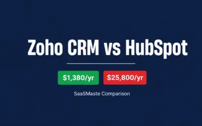 Zoho CRM vs HubSpot comparison by SaaSMaste showing the annual cost gap for a 5-person team